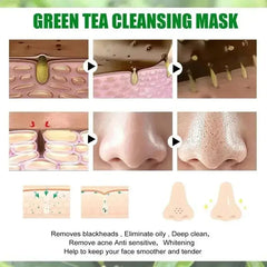 Green Tea Deep Clean Stick Mask – Acne & Blackhead Remover