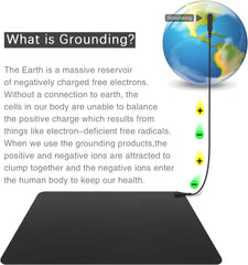 MAXSHARER Grounding Mouse & Desk Mat – Conductive Leather Foot Mat (25×68cm)